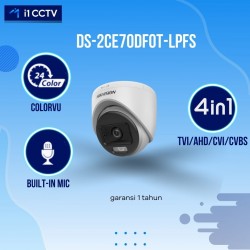 CAMERA ANALOG HIKVISION...